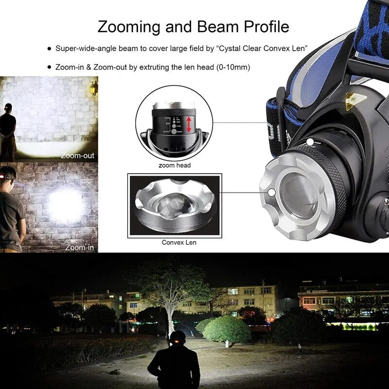 Powerful Bright LED Waterproof Zoomable Outdoor Work Camping Rechargeable Headlight