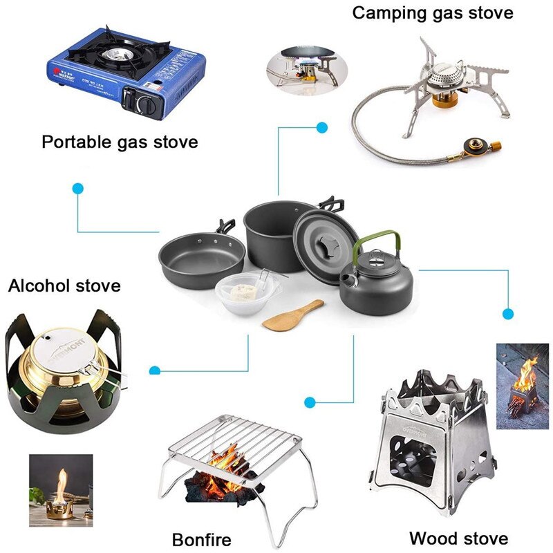 Outdoor Aluminum Camping Cookware Cooking Kit  with Hiking Picnic Tableware Equipment