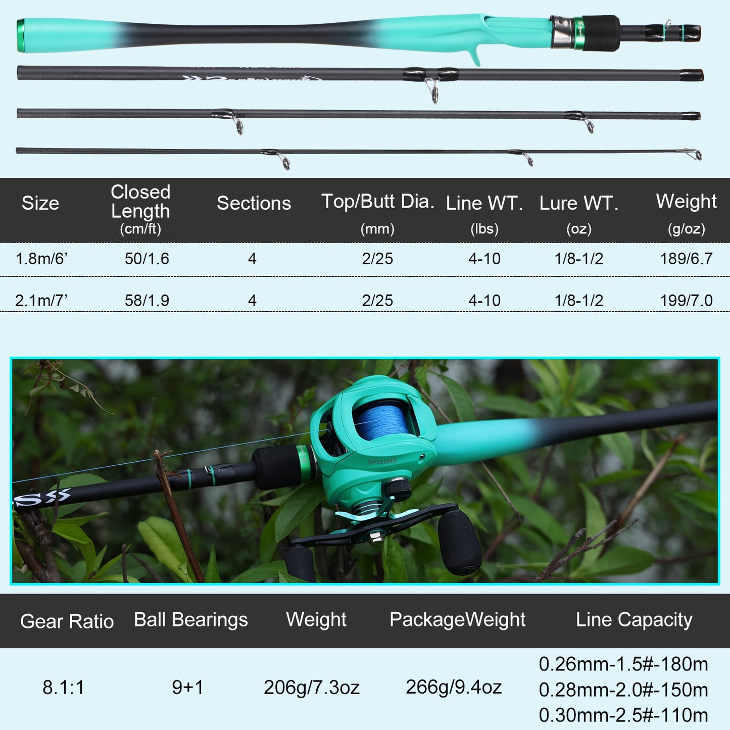 Max Drag 8kg Carbon Fiber Rod and Reel Set 1.8m 2.1m