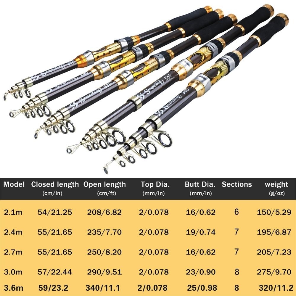 2.1m-3.6m Telescopic Carbon Spinning Fishing Rod