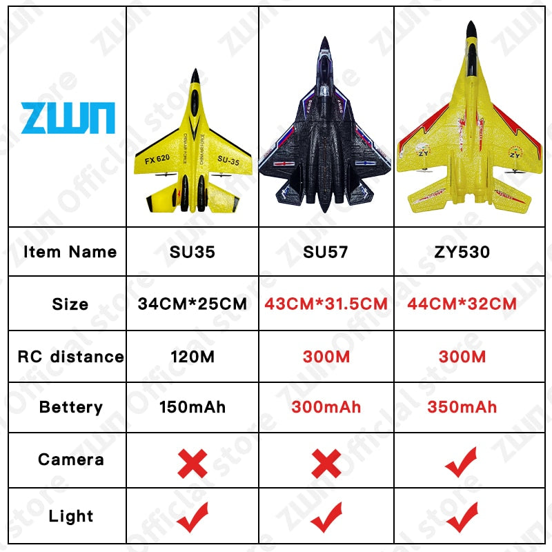 SU35 2.4G With LED Lights Aircraft Remote Control Flying Model