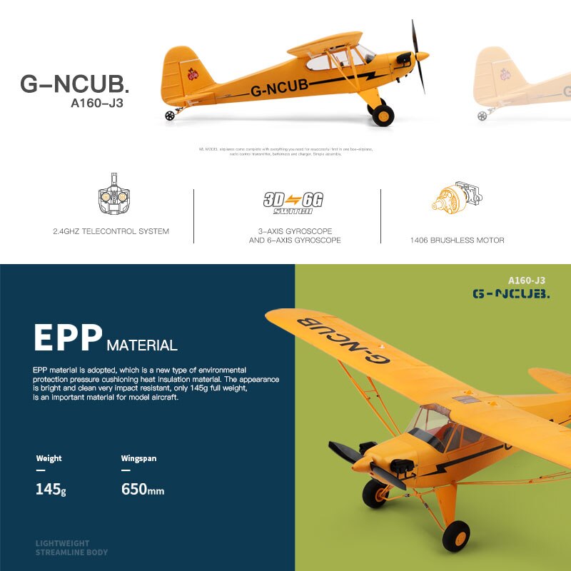 A160 2.4G 650mm Wingspan Remote Control Piper Cub Airplane