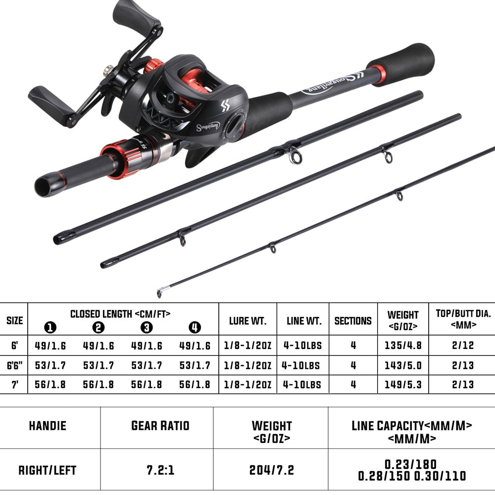 Max Drag 8kg Carbon Fiber Rod and Reel Set 1.8m 2.1m