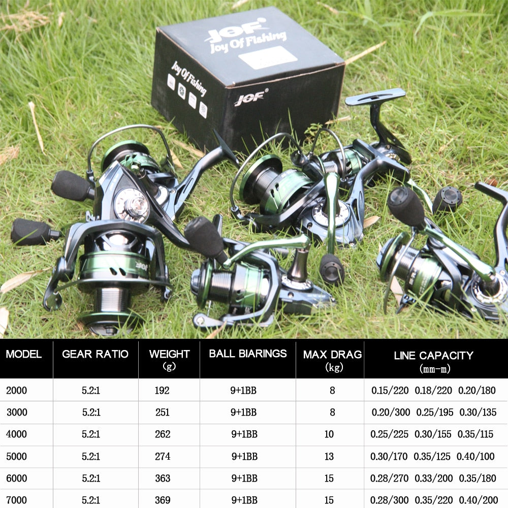 JOF Brand SⅢ-R Series 5.2:1 28lbs Spinning Fishing Reel - youroutdoorlivingshop