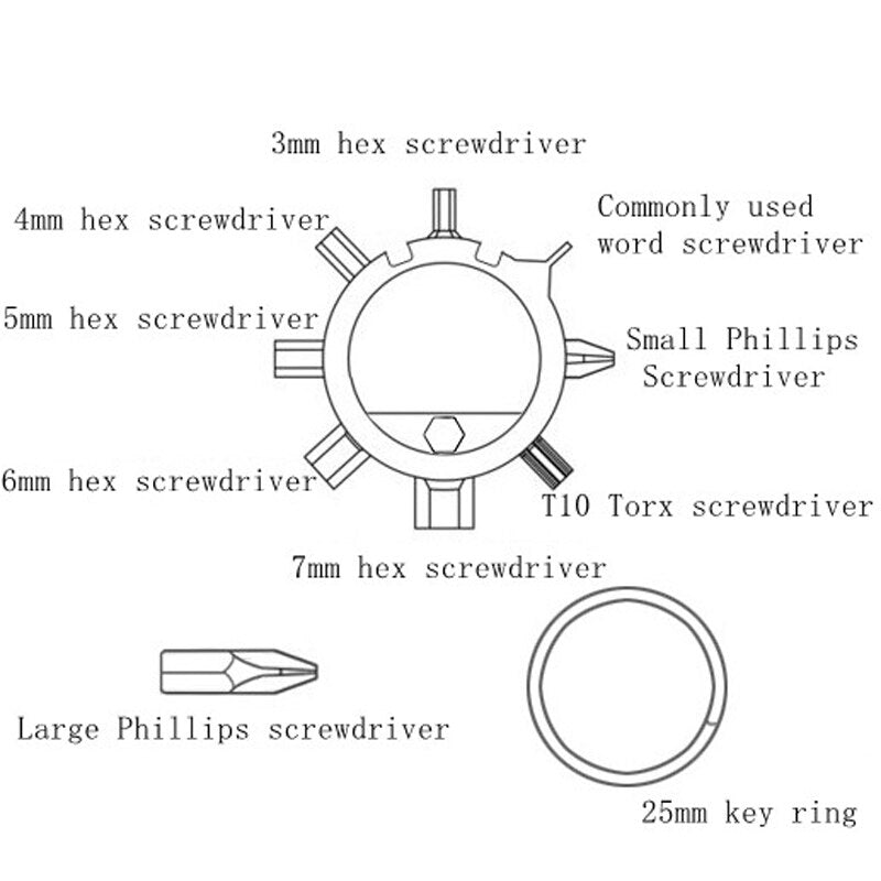Multi-tool Screwdriver Pocket Survival Tool - youroutdoorlivingshop