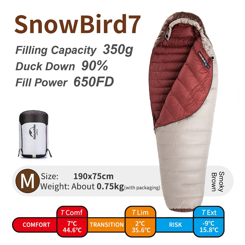 Naturehike Snowbird 7 2 Mummy Ultralight Down 4 Season Sleeping Bag - youroutdoorlivingshop