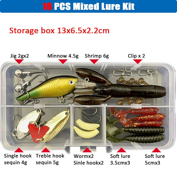 Big Multi Fishing Lure Set Wobblers Artificial Mixed Colors Styles Soft Fishing Lure Kit - youroutdoorlivingshop