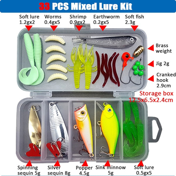 Big Multi Fishing Lure Set Wobblers Artificial Mixed Colors Styles Soft Fishing Lure Kit - youroutdoorlivingshop