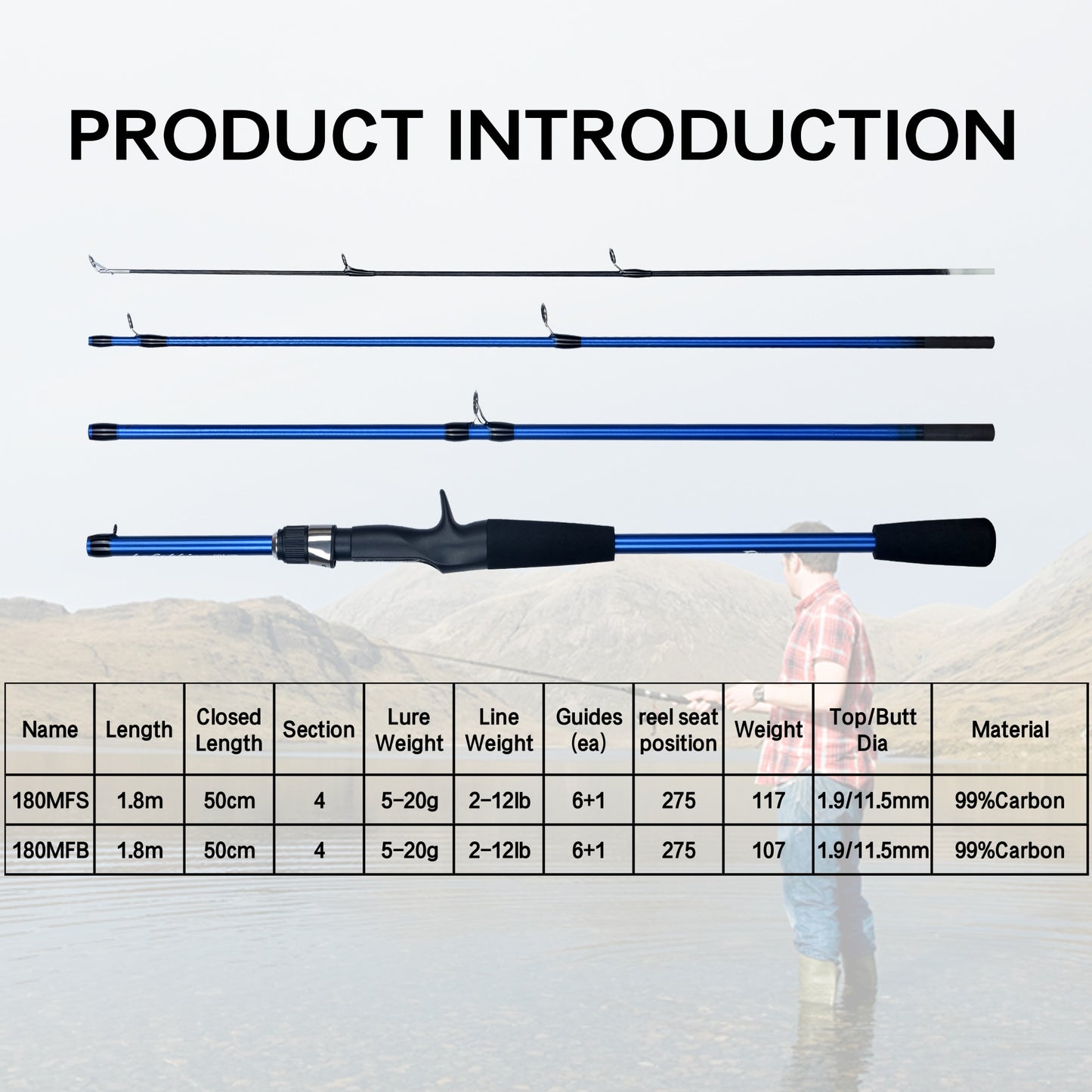 Baitcasting Spinning 4/5 Section Mini Carbon Fishing Rod - youroutdoorlivingshop