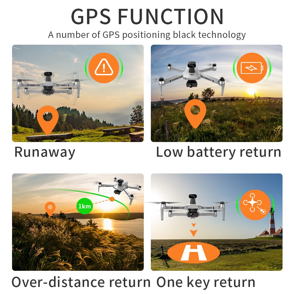 4K Professional GPS RC Quadcopter Drone with HD Camera